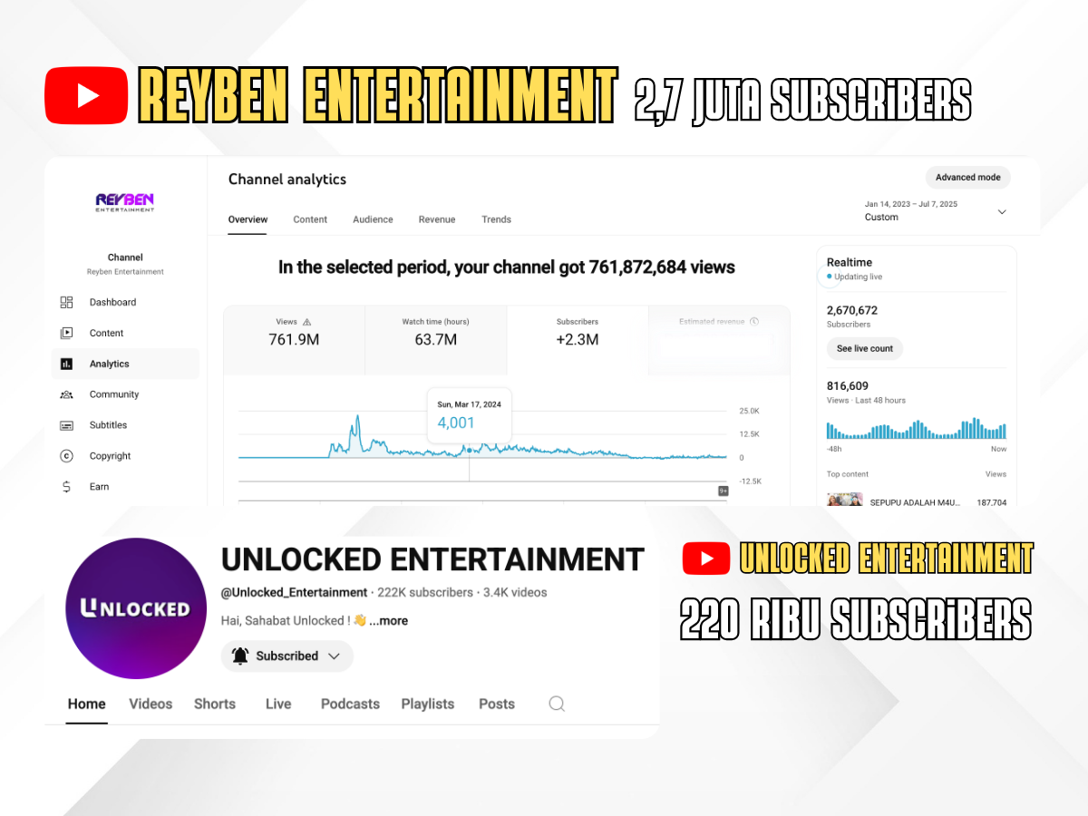 Youtube Media Builder